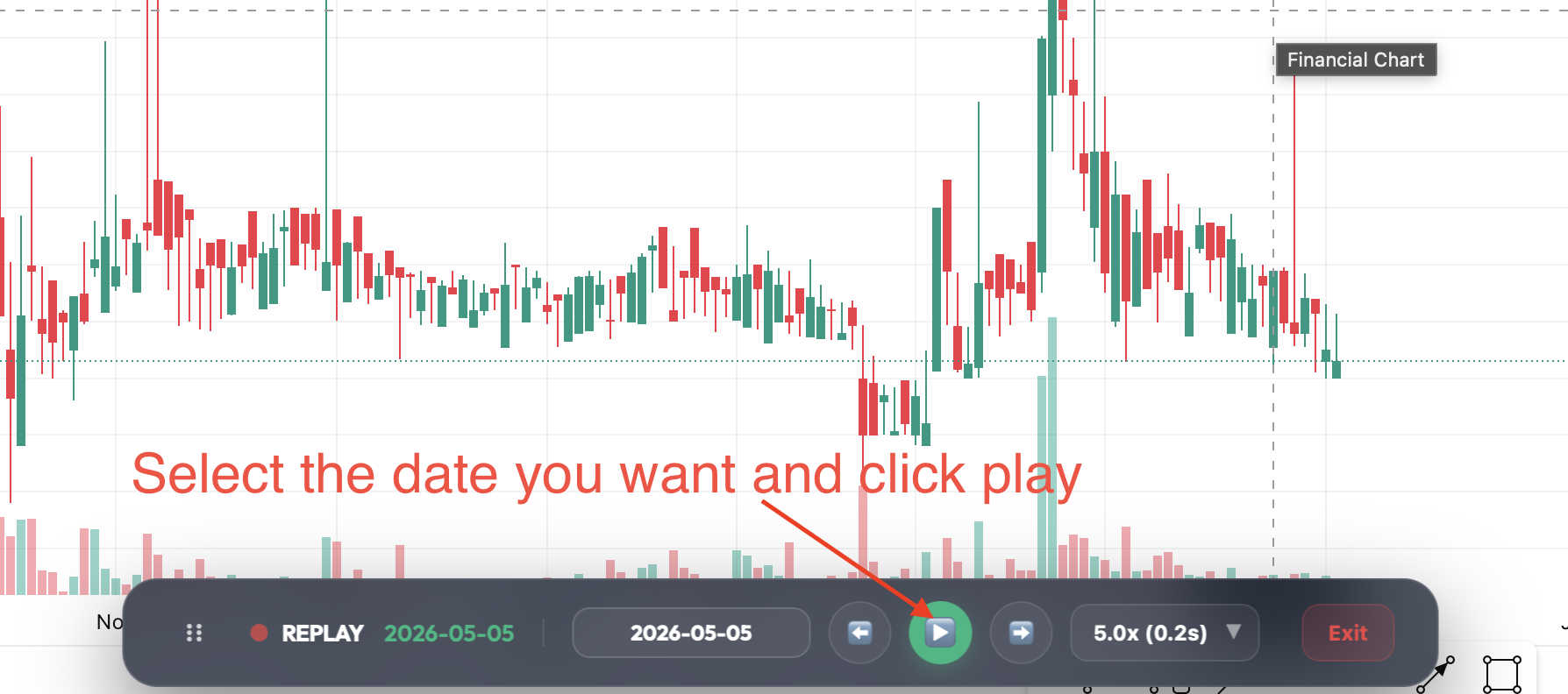 नयाँ अपडेट: अब हाम्रो वेबसाइटमा ट्रेडिङ भ्यू (TradingView) 'चार्ट प्ले' सिस्टम!